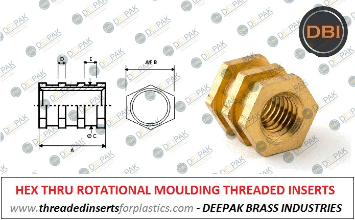 Rotomolding / Rotational molding Inserts 